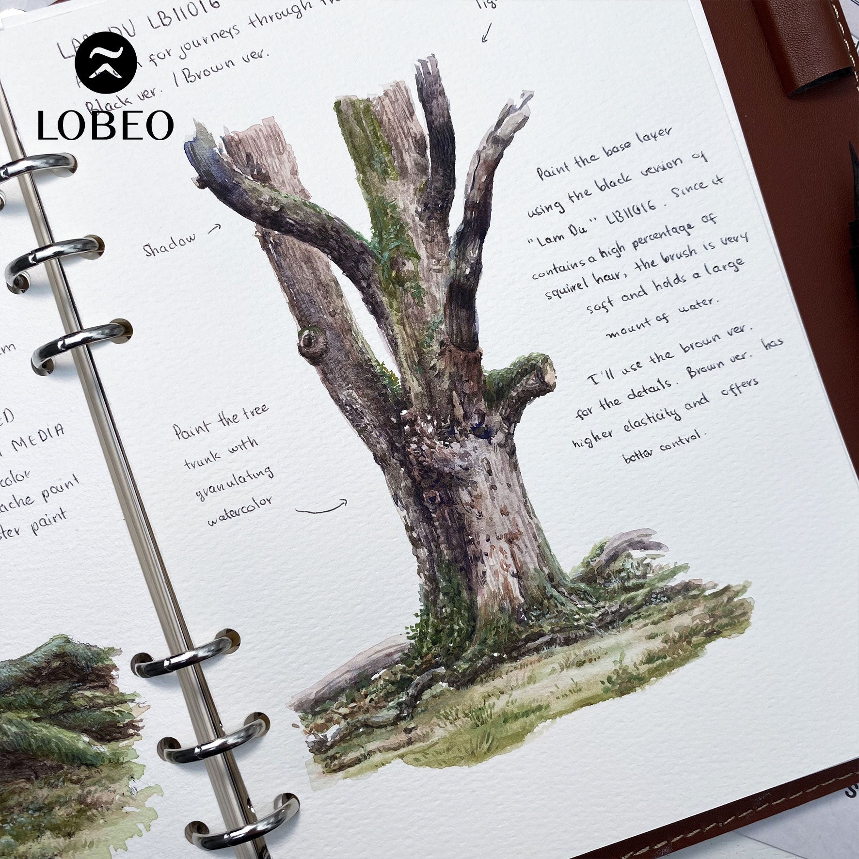 Lobeo Brush – Lam Du LB11016