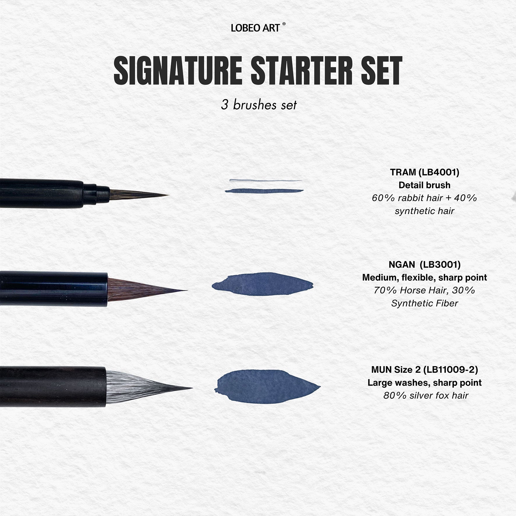 Lobeo Signature Starter Brush Set (3pcs) - CB35